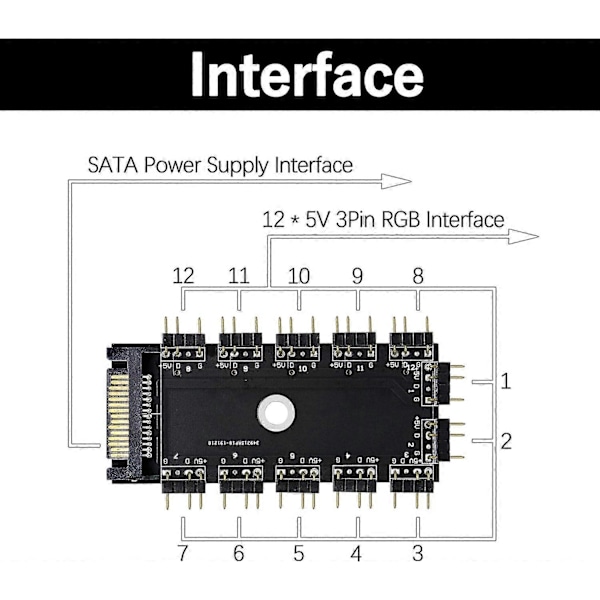 3-Pin 5V ARGB Controller, 1 til 11 Porte ARGB-HUB 12 Vejs 5V 3-Pin RGB LED Splitter Hub med SATA Port Support. Magisk Tape og Skruemontering
