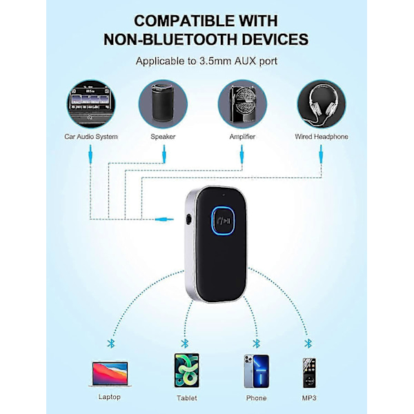 [2022 Opgraderet Bluetooth-modtager, Støjreducerende Bluetooth-biladapter, 16 timers standby Aux Bluetooth-modtager til HiFi bilradio/bilstereo/hjemmestereo