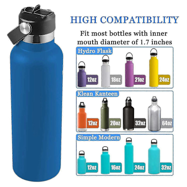 1 stk Fleksibelt Håndtag Top Strå Låg Til Hydro Flask 18 21 24 Oz