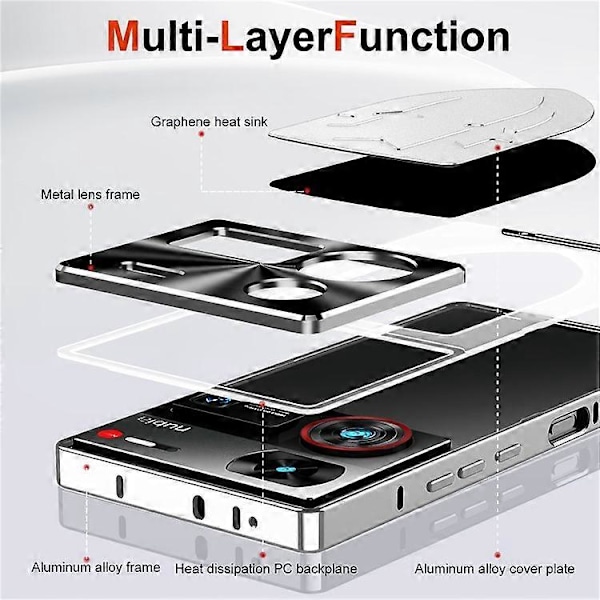 Kompatibelt Skal för ZTE nubia Z60 Ultra Aluminiumlegering+PC Telefonskal Grafen Värmeavledning Silver
