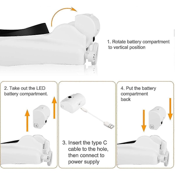1x til 14x Lup Hovedbøjle med LED-lys, Håndfri Hovedmonteret Forstørrelsesglas Visir Headset Lupe Værktøj til Professionelt Smykkearbejde og Nærarbejde