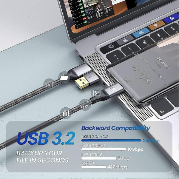 20 Gbps USB 3.2 Gen 2x2 datakabel - 2 m - Støtter 4K-video og 100 W hurtiglading for MacBook, USB-C M