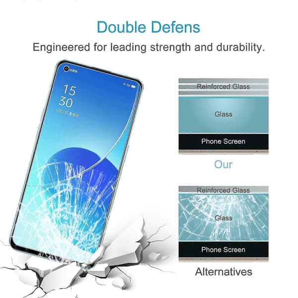 Oppo Reno6 5g lasikalvo