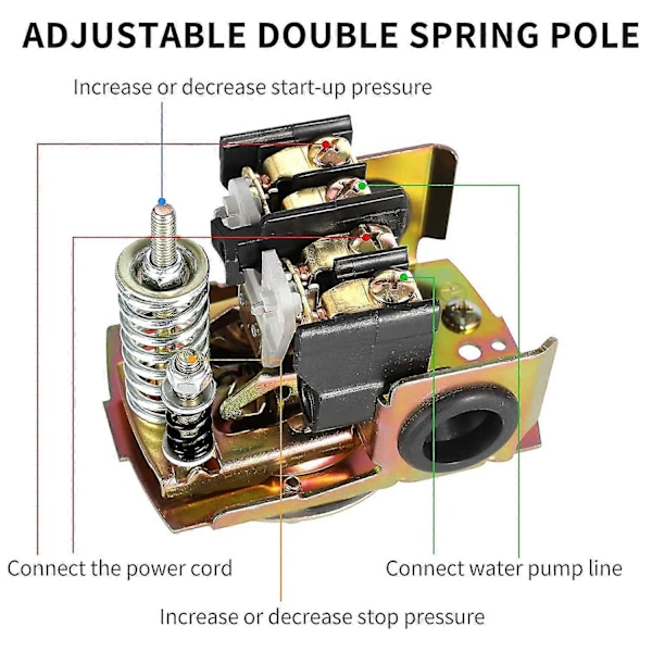 Trykkbryter for pumpe, 40-60psi vanntrykkbryter justerbar differensial, 1/4 tommers hunn Wa