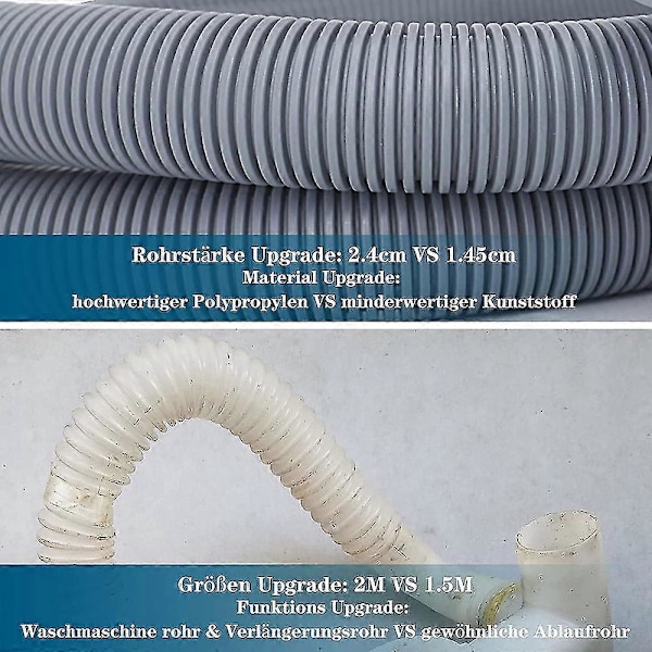 Avløpsslangeforlengelse for vaskemaskiner, 2m avløpsslange universell vaskemaskin slange, avløpsslange D (haoyi