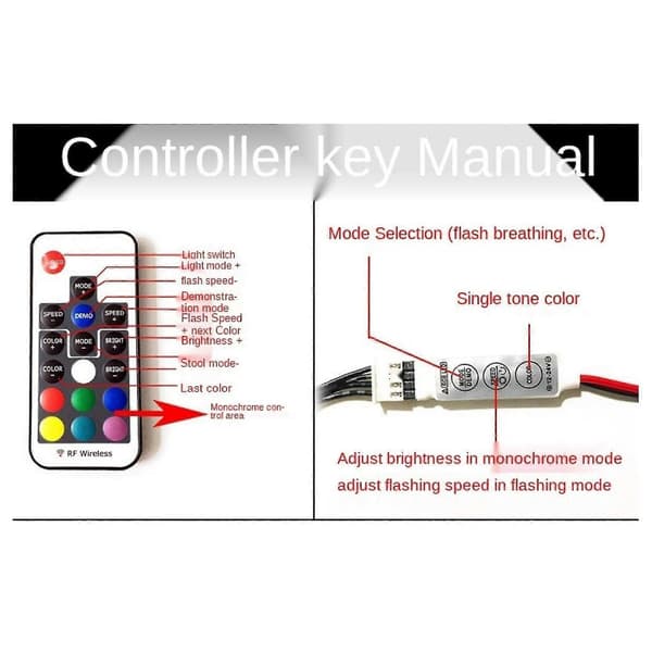 Datorfläkt Belysningseffekt Kontroller, 5V 3-Pin/12V 4-Pin RGB Fläktutrustning Trådkontroll/Fjärrkontroll