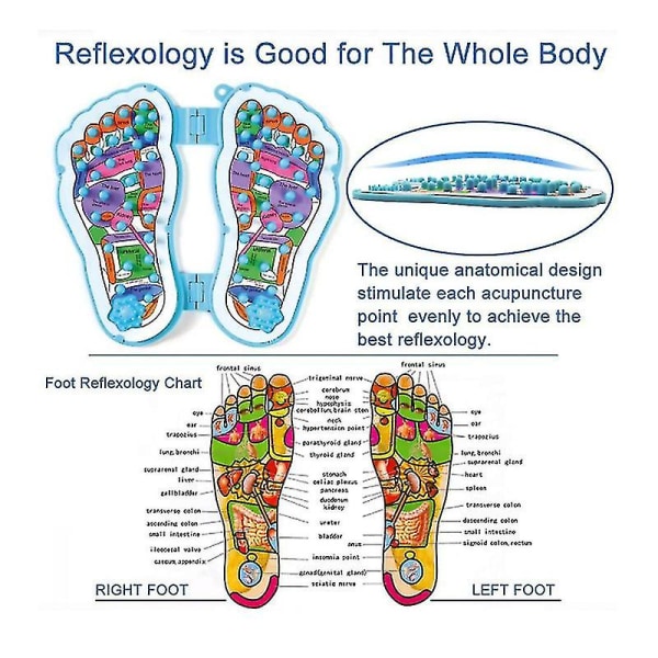 Tflycqfoot Hierontatyyny Akupunktioterapia Jalkahieronta Relax Toe Pressure Point Hierontatyyny