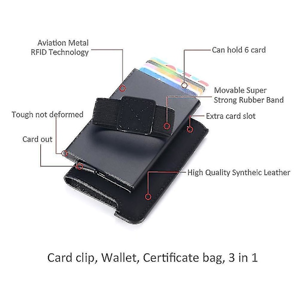 Plånbok i Mini-format av PU-Läder med RFID-Blockering för Bankkort, Passar Både Män och Kvinnor