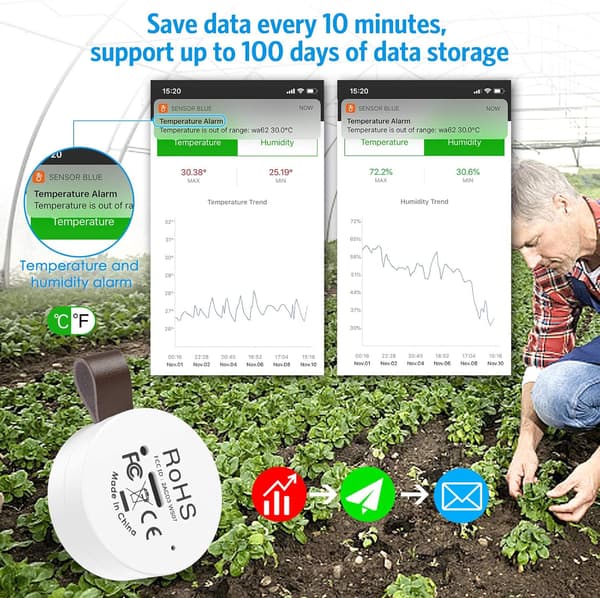 Bluetooth Rum Hygrometer Termometer, Mini Rum Termometer, Temperatur Overvågningssensor til iOS Android
