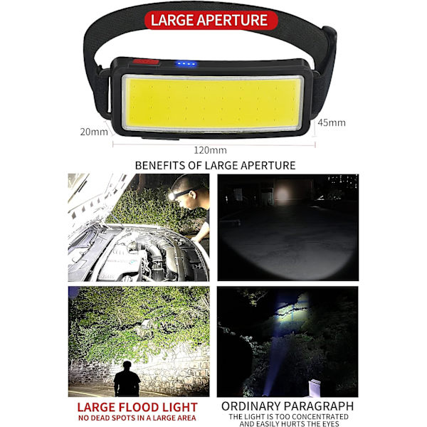 COB LED-pannlampa, Kraftfull USB-laddningsbar pannlampa, Vattentät 2000 Lumen Pannlampa, Arbetslampa