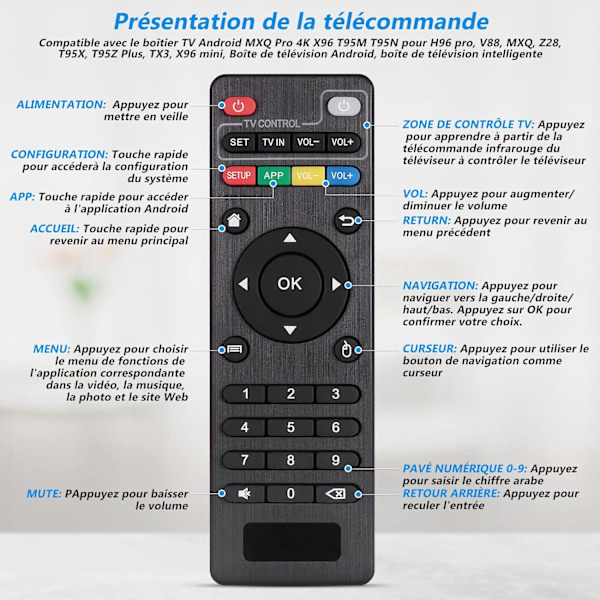 Universal Fjärrkontroll för PC MXQ-4K MXQ-Pro TV STB TV Box IPTV