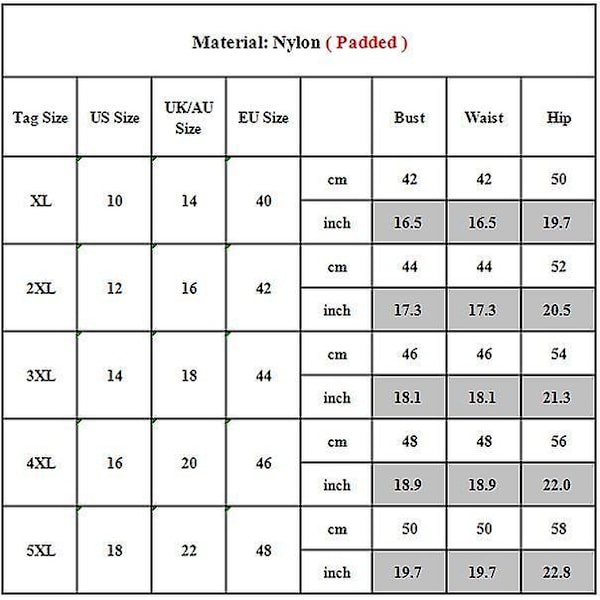 Naisten Kukkakuvioinen Uimapuku Tankini-Setti Bikinin Yläosa Poikien Shortsit Uimapuku Rantavaatteet Uima-asu Plus-koko Blue 4XL