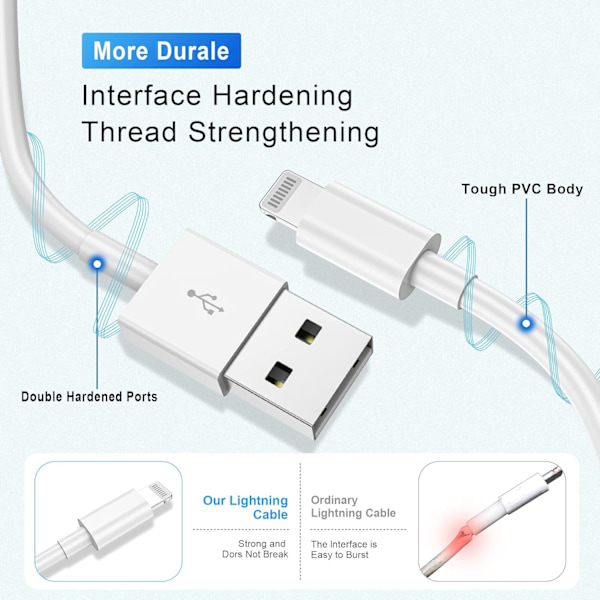 Apple Lightning til USB-kabel (2 m) | MD819ZM/A