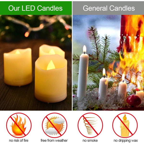 LED-lys 6 Flammeløse Te-lys med Fjernkontroll, Timerfunksjon, Dimmer, Julelys
