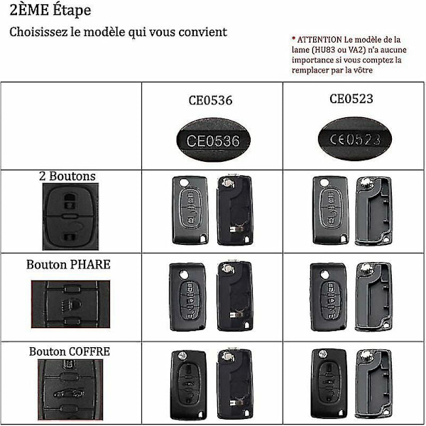 2024 Knapper Nøgleskal Kompatibel Ce0523 Sammenklappelig Flip Nøgle Til Peugeot 207 307 308 407 408 3008 5008 Citroen C2 C3 C4 C5 C6 C8 (2 Knapper, Ce0523)