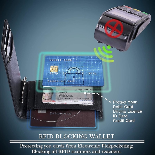 Minimalistisk Tynd Tegnebog Til Mænd Med Pengeclips RFID-Blokering Forlomme Læder Mænds Tegnebøger
