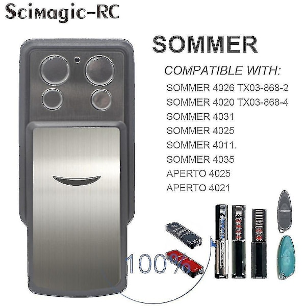 Uusi tyyli Sommer 4026 Tx03 868 2 4020 Tx03-868-4 868mhz kaukosäädin Garagen Oven Avaajalle Sommer Aperto 4020 4031 4025 4035-hao Style3