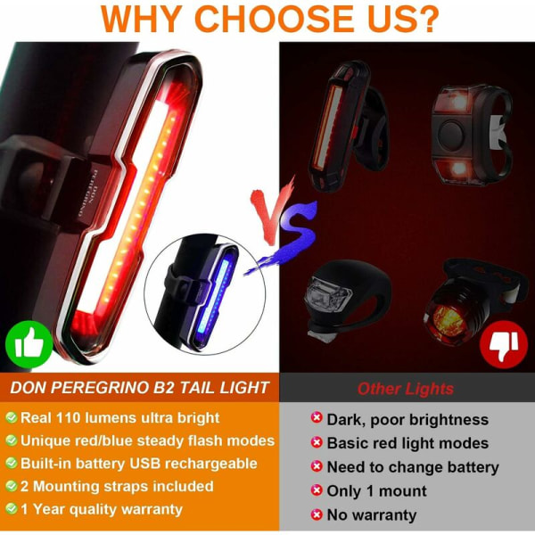 110 Lumen Sterk Sykkellys Bak, USB Ladbar LED Sykkellys med 5 Faste/Blinkende Moduser