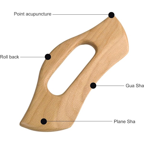 Gua Sha Bræt Træ Lymfedrænage Massageværktøj Gua Sha Værktøj til Giftstoffer Forebygger Rynker til Spa Akupunktur Terapi Trigger Point Behandling