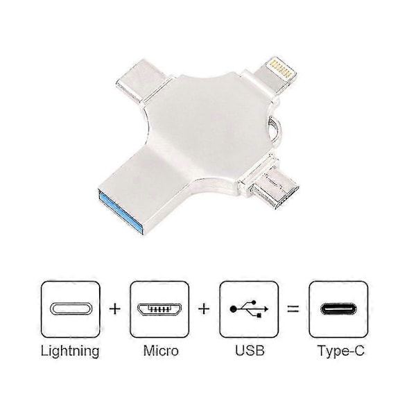 Flash Drive Photo Stick til Iphone Usb C Ipad Pro Android Samsung, Ipad Pro Ekstern Lagerplads til PC, Macbook