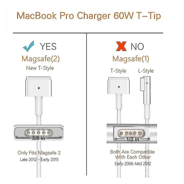 85w Magsafe 2 strømadapter for Apple, 85wt-tip strømlader