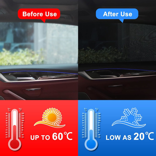Babybilsolskærm, maksimal UV-beskyttelse til babyer Børn og kæledyr Nem installation 2 stk solskærme Kompatible med de fleste køretøjer Sort (L)