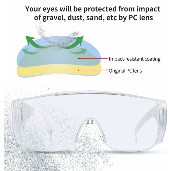 Skyddsglasögon för glasögonbärare, vind- och UV-skydd, skyddsglasögon