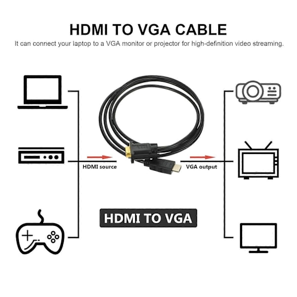 1kpl Käytännöllinen HDMI-VGA-kaapeli Käytännöllinen HDMI-VGA-sovitinkaapeli kotiin