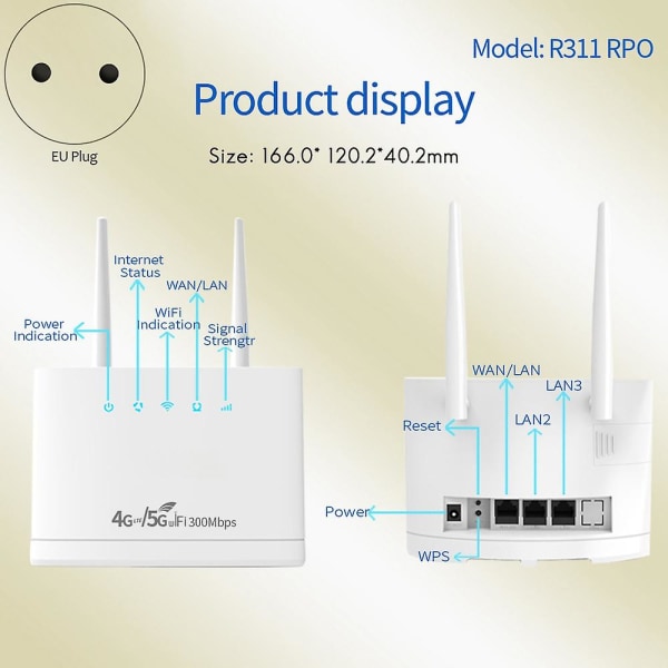 R311pro Wireless 4g/5g Wifi 300mbps Wireless Router Sim Card Eu Plug