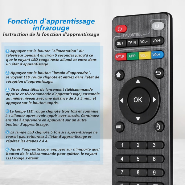 Universal fjärrkontroll för PC MXQ-4K MXQ-Pro TV STB TV Box IPTV