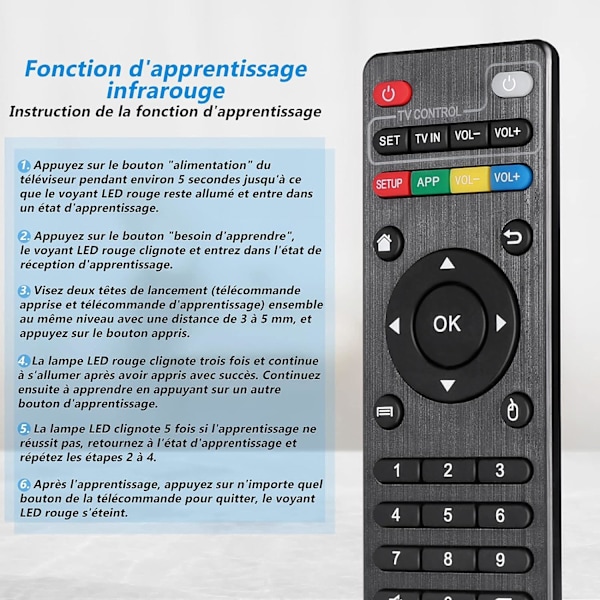 Universal Fjärrkontroll för PC MXQ-4K MXQ-Pro TV STB TV Box IPTV