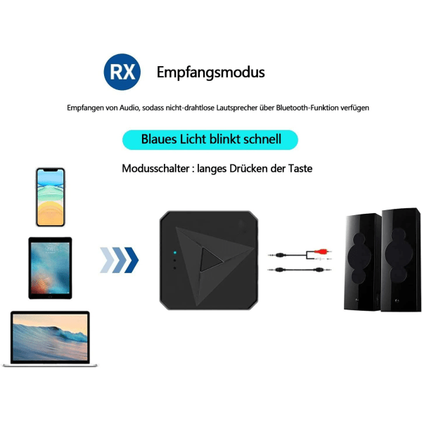 Bluetooth-adapter, NFC BT-adapter Audio Stereo Trådlös Bluetooth