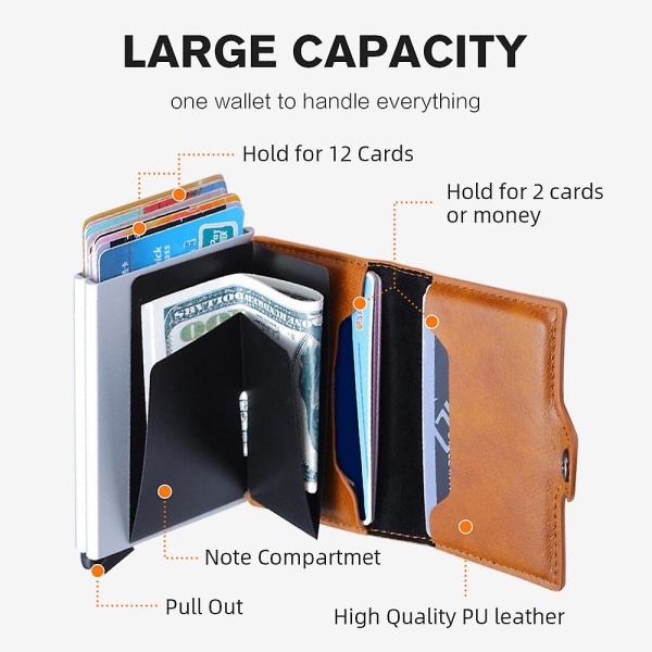 Credit Card Holder with RFID Blocking, Pop Up Leather Money Clip Wallet for Men Women, Double Card Case Wallet