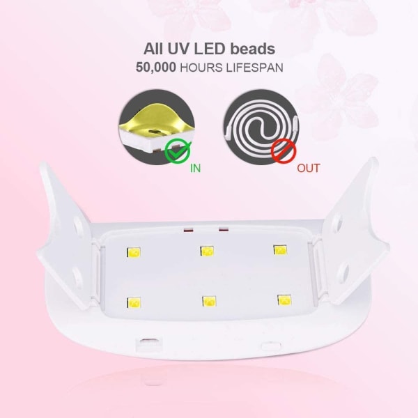 Mini UV LED neglelampe, bærbar negletørker for alle gel-neglelakker