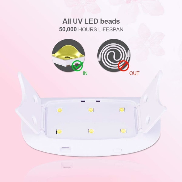 Mini UV LED nagellampa, portabel nageltork för alla gelnagellack