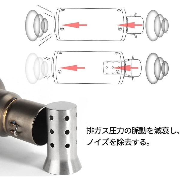 51 mm:n Universaali Moottoripyörän Pakoputken Sisäosa Baffle Db Killer Vaimennin Vaimennin Sisäosa Sarja
