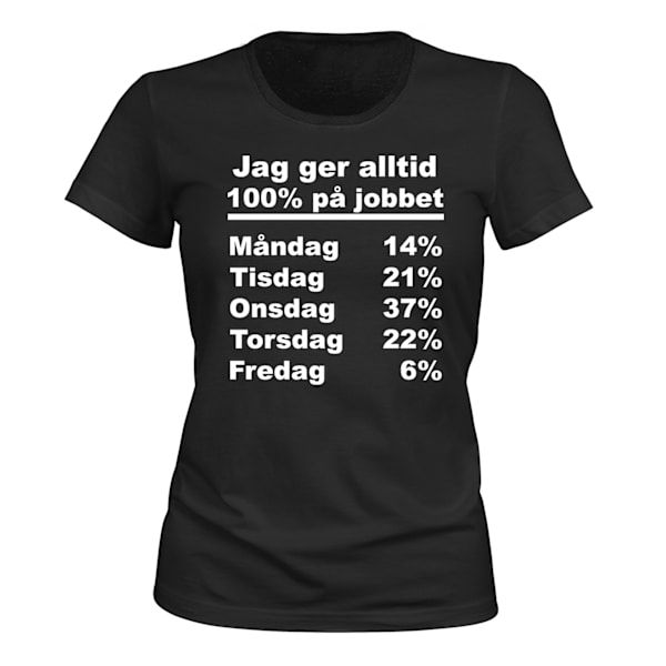 Annan aina 100 töissä - T-PAITA - NAISTEN musta S