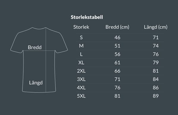 Im Going To Try Science - T-SHIRT - HERR Svart - S