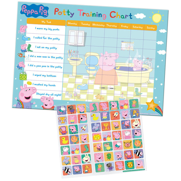 PEPPA PIG POTTY AND TOILET REWARD CHART AND STICKERS
