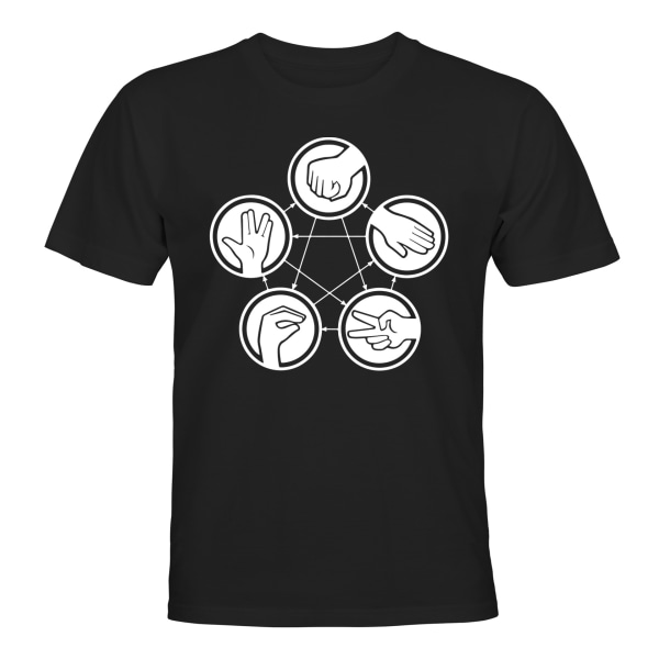 Rock Paper Sakset Lizard Spock - T-PAITA - UNISEX Svart - 5XL