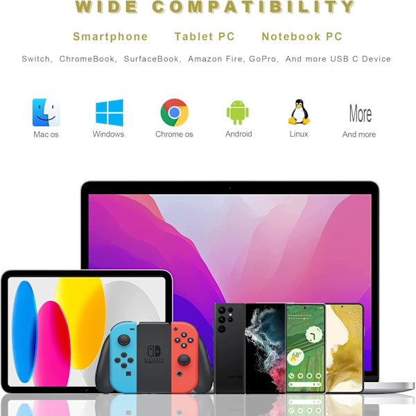 USB C til USB Adapter 3.1 Gen 2, 10 Gbps USB til USB C Adapter, USB-C Han til USB 3.0 A Hun USB 3.2 Type C OTG Konverter til MacBook Pro Laptop PC