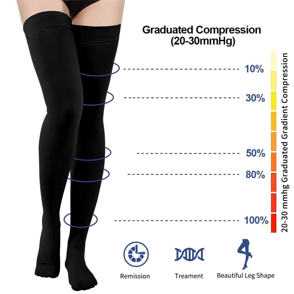 Lårhøje kompressionsstrømper til kvinder og mænd, medicinske lukkede tåstrømper med fast gradueret støtte Black M