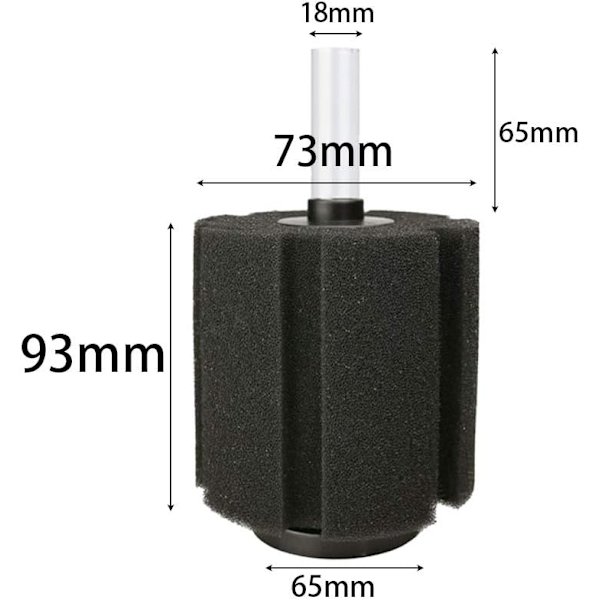 2 st filtermeshskydd, svampfilter akvarieluftfilter, biokemiskt svampfilter för akvarium, fiskakvarium