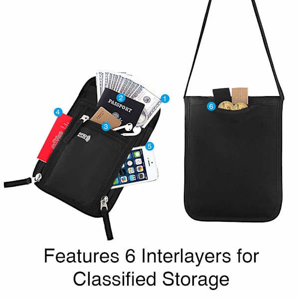 Resväska Passfodral för Kvinnor och Män, RFID-blockerande Passfodral Resväska Organiser (Svart)