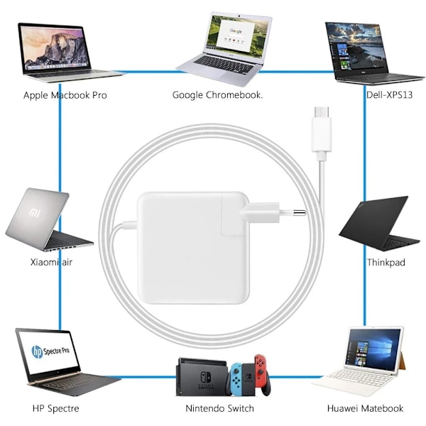 USB C Oplader 30W 60W 87W 96W Strømadapter til MacBook Pro 16 15 13 Tommer Ny Air 13 Tommer 2020/2019/2018 Kompatibel med Type C PD