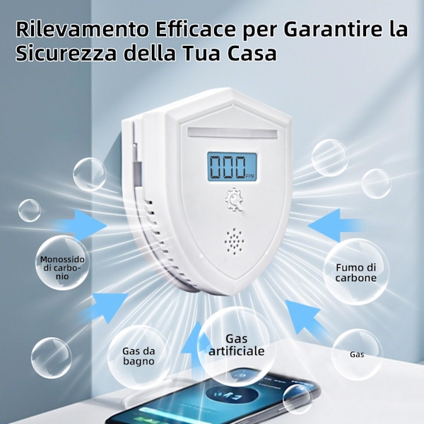 Kolmonoxiddetektor med hörbart alarm, högkänslig CO-sensor, LED-display, enkel installation, uppfyller EN 50291 för hemsäkerhet.