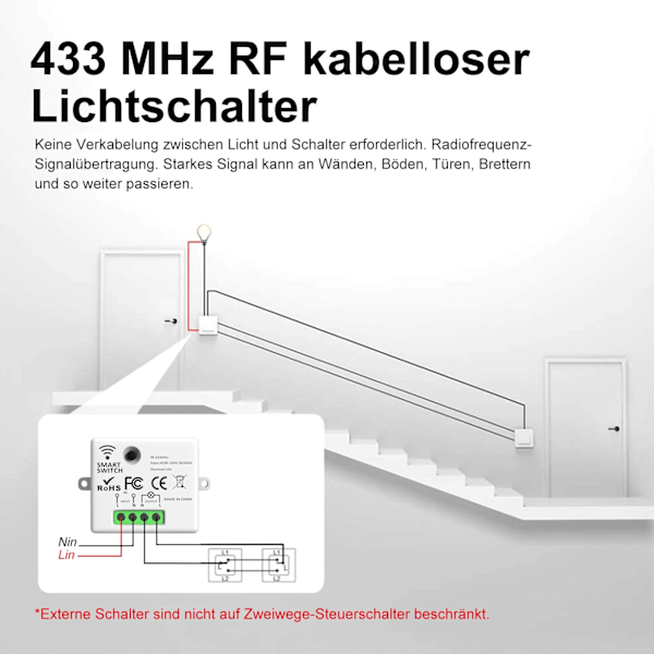 Trådlös strömbrytare, strömbrytarsats, 433MHz radiosändare, 2200W/10A mottagare, ljusströmbrytare, RF-strömbrytare och mottagare, väggströmbrytare