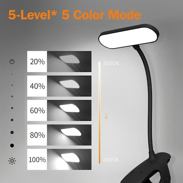 Langaton LED-pöytävalaisin, kosketusohjattu yöpöytävalaisin 5 väriä ja 5 himmennettävää himmennettävää 360° joustava kaula LED-lamppu, musta Black