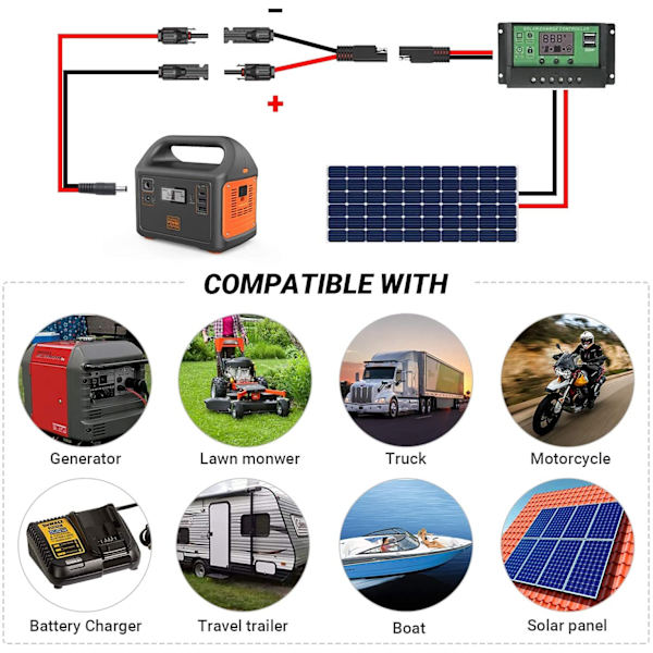 MC4 til SAE-adapter, solcellepanel til SAE 10 AWG-adapter - 50 cm Rv
