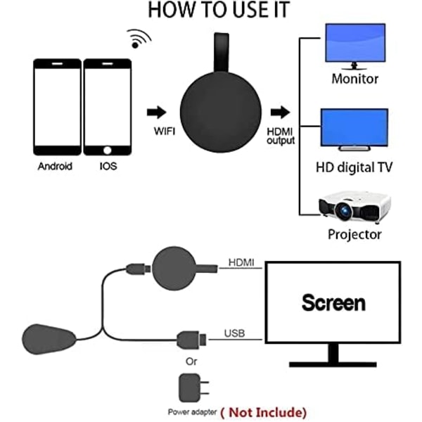 HDMI Streaming Stick, Trådløs WiFi Display HDMI Dongle, 4K HD 1080P WiFi Display Receiver Understøtter DLNA/AirMirror/Airplay/Miracast til Android/iOS/Mac